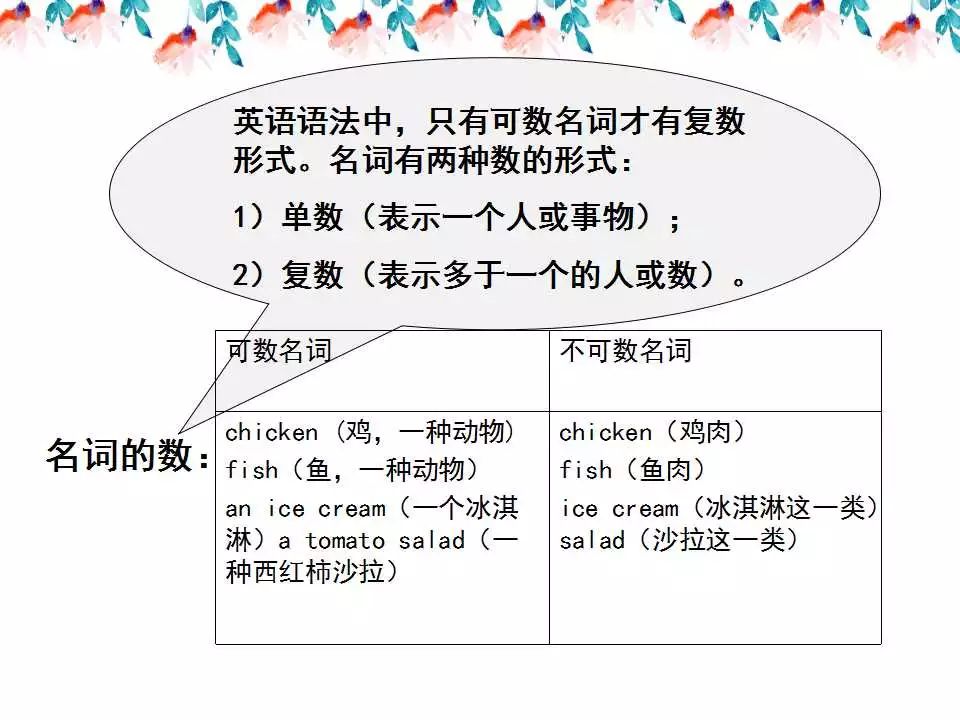 TMA230.29官方正版资料详解与内部揭秘_学习必备