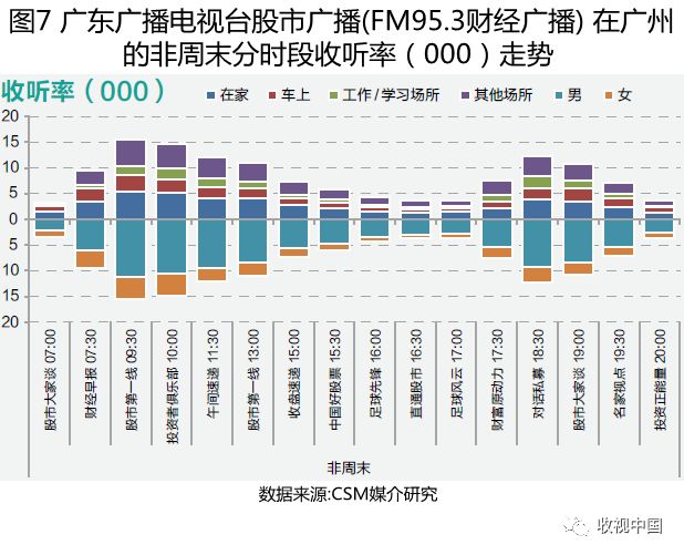 2024澳新正版资料亮点解析：数据多维解读_VDA893.1广播版