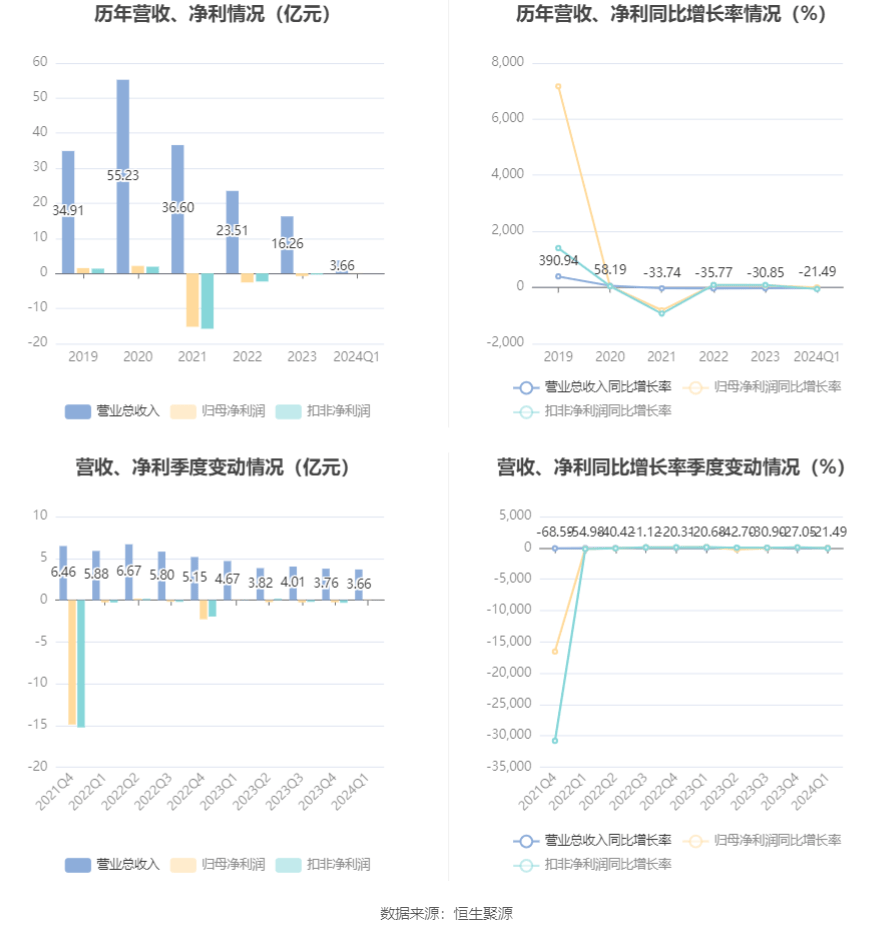 “2024年香港彩票开奖详情，深入解析定义_简易版NDG464.71”