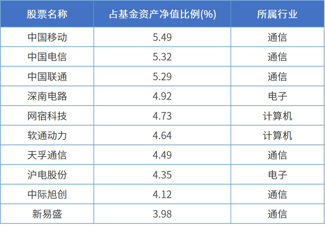 2024年澳门每日好彩资料详览：数据解读与MNI193.19兼容版