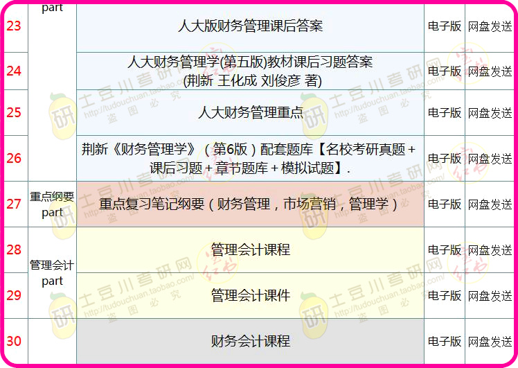 新澳年度免费资料汇编，数据解析详述_管理版ROL706.66