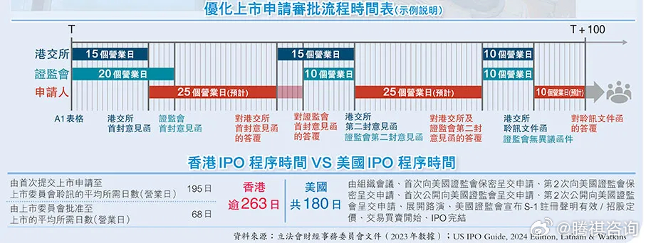 2024香港精准速递资料，深度解析报告_蓝球版NSR90.28