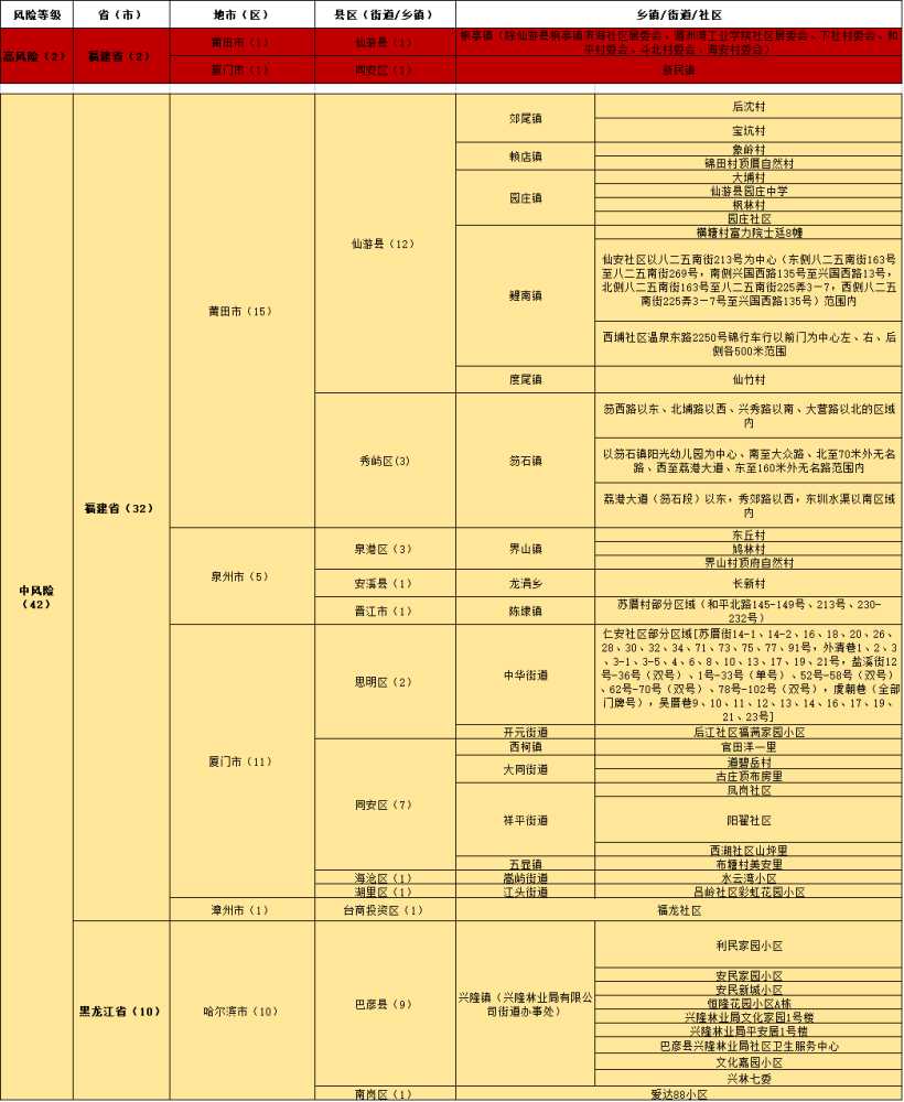 新澳门一码通精准100%，安全评估策略严选版JGB866.1方案