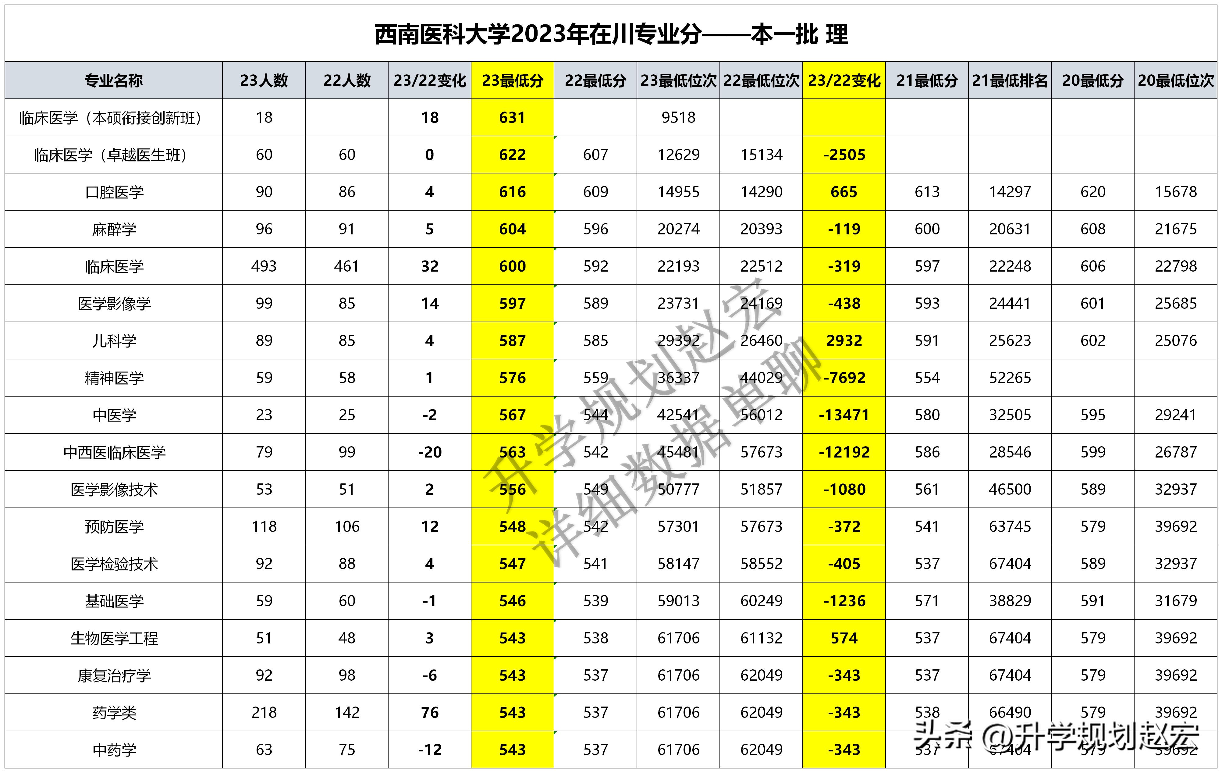 2024澳门天天好运连连资料解析_探险版XBY631.16