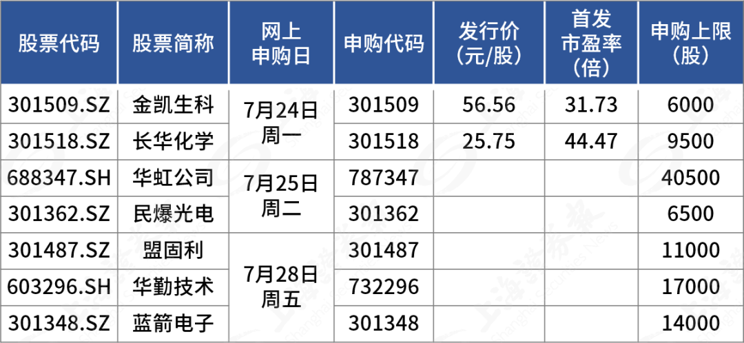 “2024澳新免费精准资料集 NSO170.8版安全攻略详解”