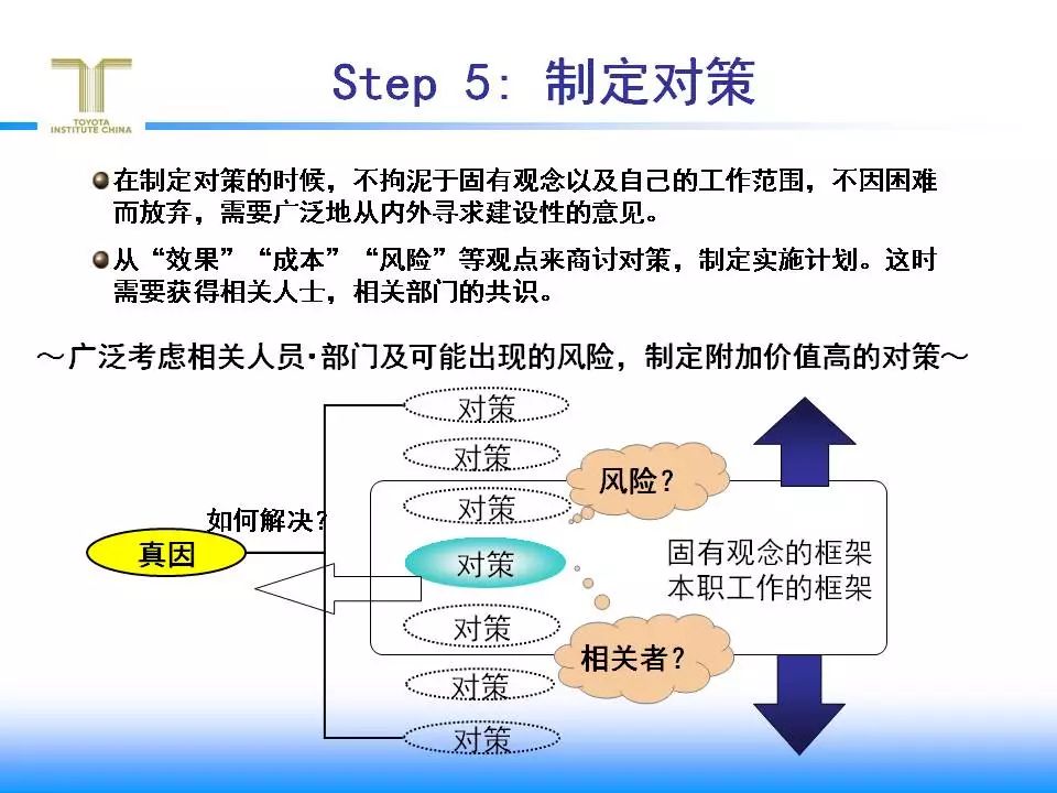 幻影忍者 第3页