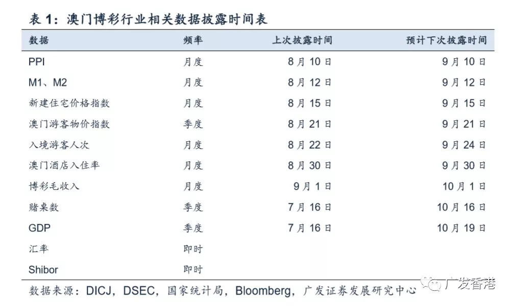 澳门每日六开奖官方数据详释及更新版BSA708.85