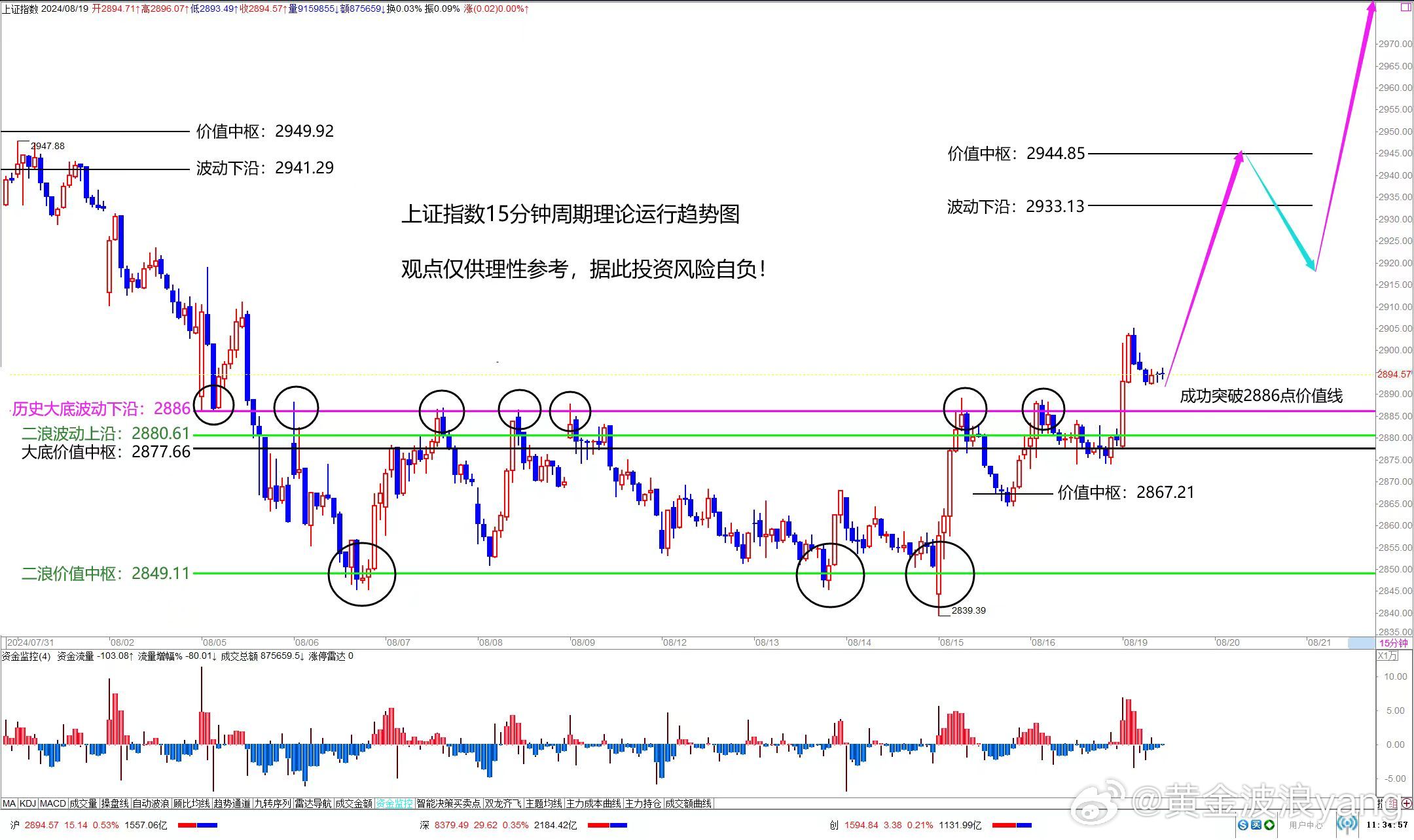 新奥门每日开奖数据宝典，全面剖析解读_复刻版ZUC344.7