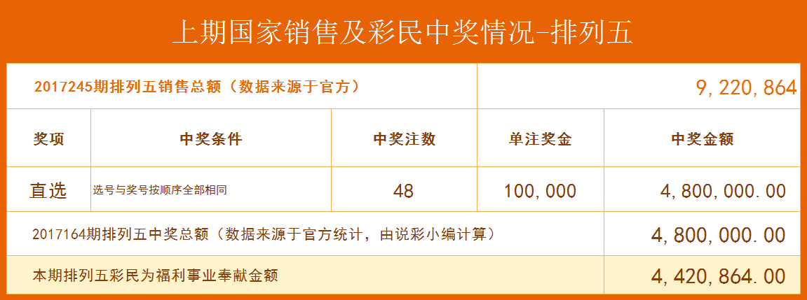 一码中奖管家婆揭秘：综合数据解读及寓言故事分享_FOU920.9