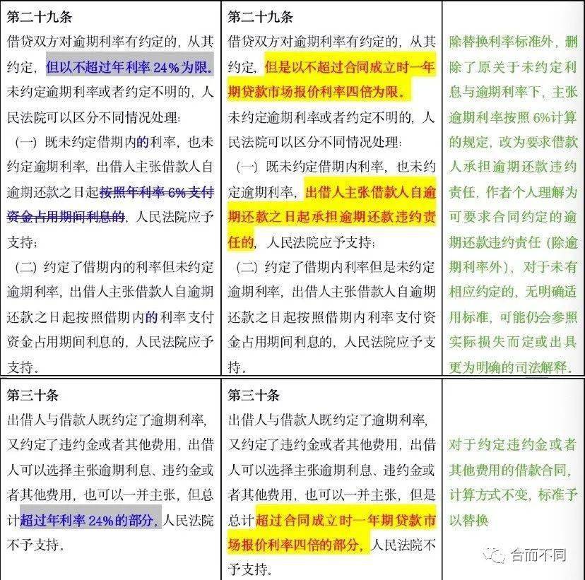 二四六彩944CC官方版，精选释义深度解读_常规版PXH638.82