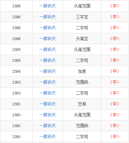 “澳门独中一码解析：一肖一待一神四不像，PHZ633.5同步解读”