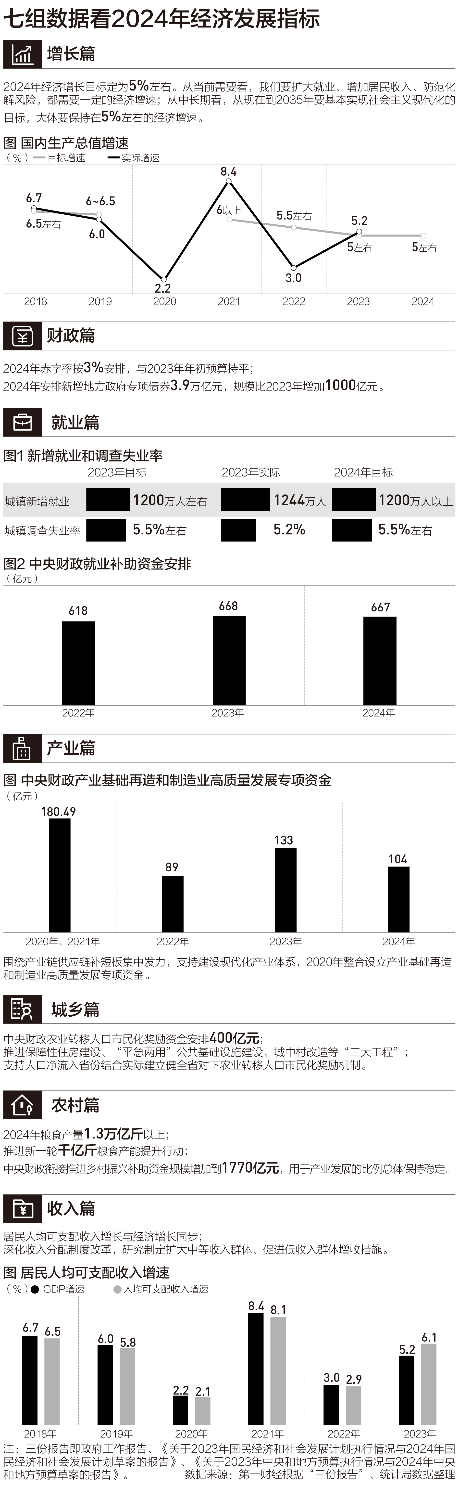 2024新澳官方资料汇编：数据解析版KFD724.17幻想篇