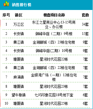 香港最准最快资料大全资料,特殊解答解释落实_精英版4.604