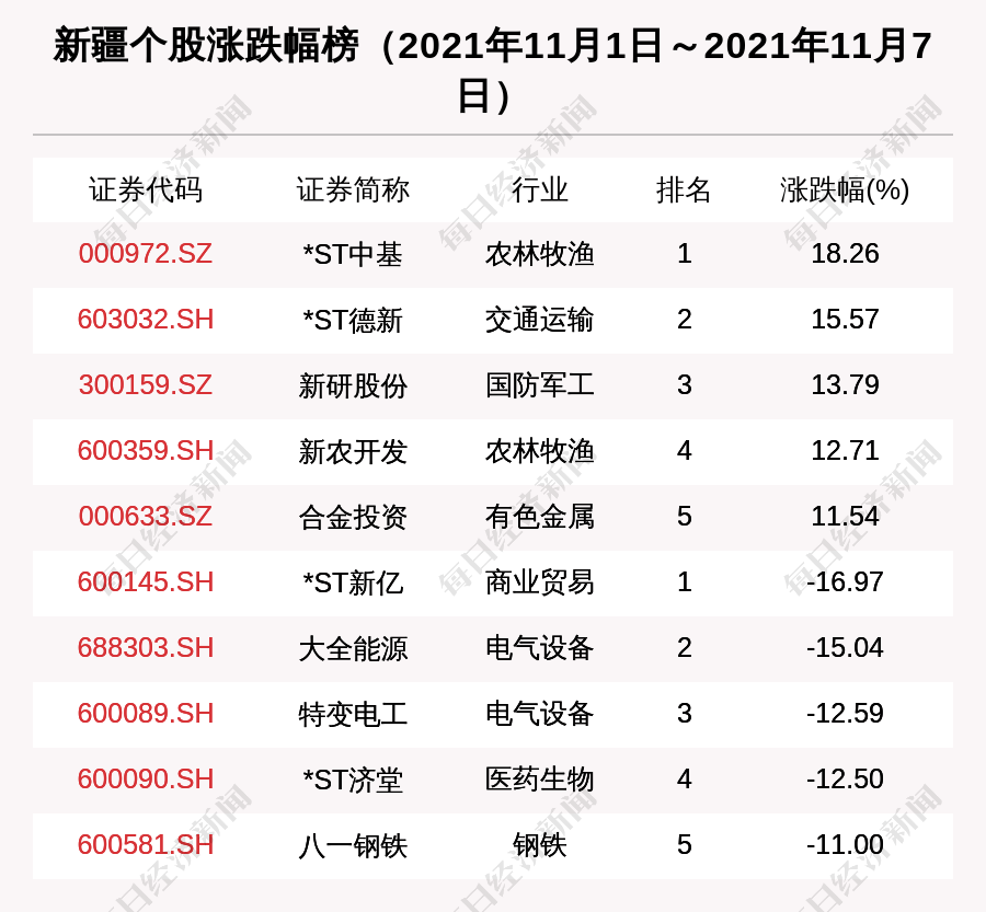 靖姗 第2页