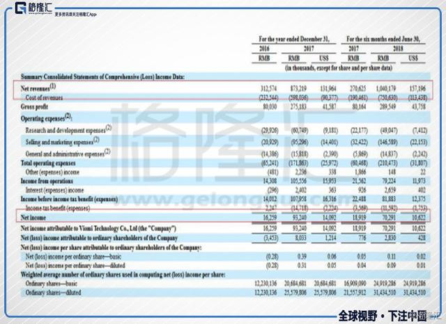 2024年开奖结果新奥今天挂牌,察知解答解释落实_反馈型37.462