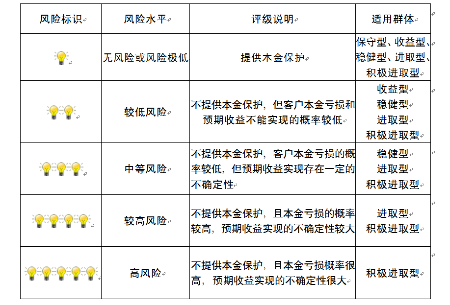 新澳门最准三肖三码100%,结构化评估推进_尊贵品58.136