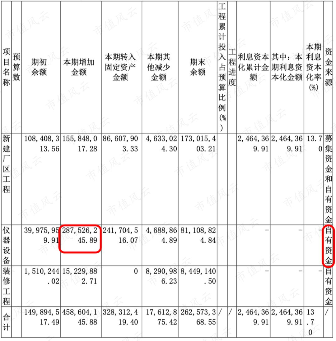 澳门一码一肖一特一中是合法的吗,深度现象解释分析解答_投入款91.684