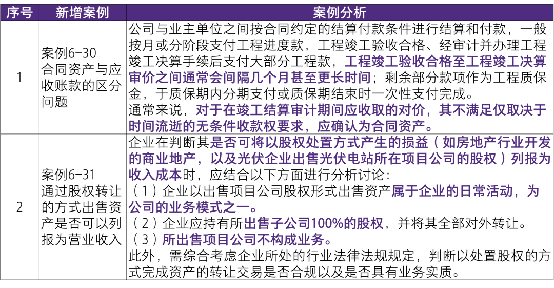 新奥精准资料免费提供,长期执行解释解答_体育版8.564