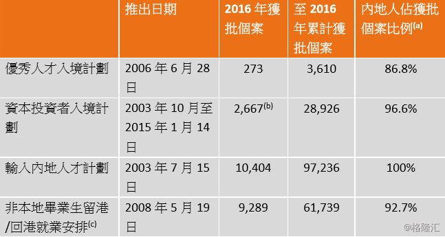 2024香港历史开奖记录,资源计划探讨数据_长期款71.655