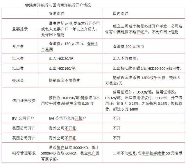 2024香港资料大全正新版,机谋解答解释落实_效率款20.196