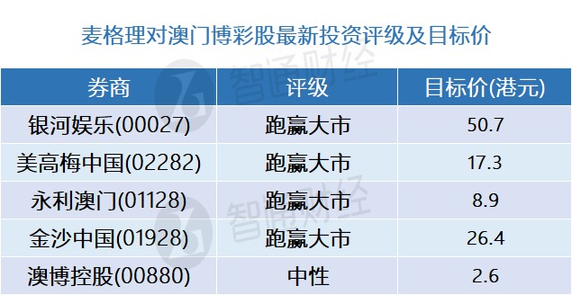 新澳门内部一码精准公开,细节分析解答解释措施_协调版91.067