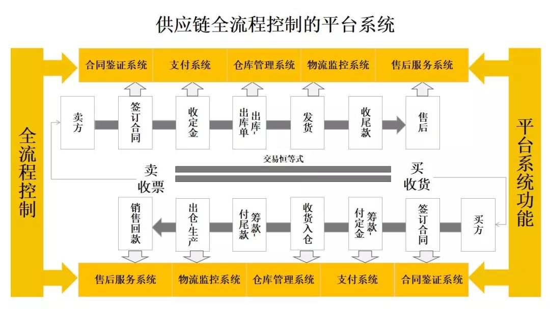 新澳门2024年正版马表,精密分析路径解析解答_网友版42.82