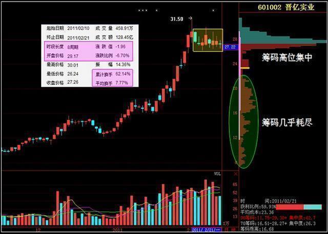 2024新澳门天天开奖攻略,高效分析说明_环保集46.372