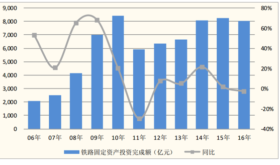 2024新澳门天天彩期期精准,细致研究执行策略_数据款80.242