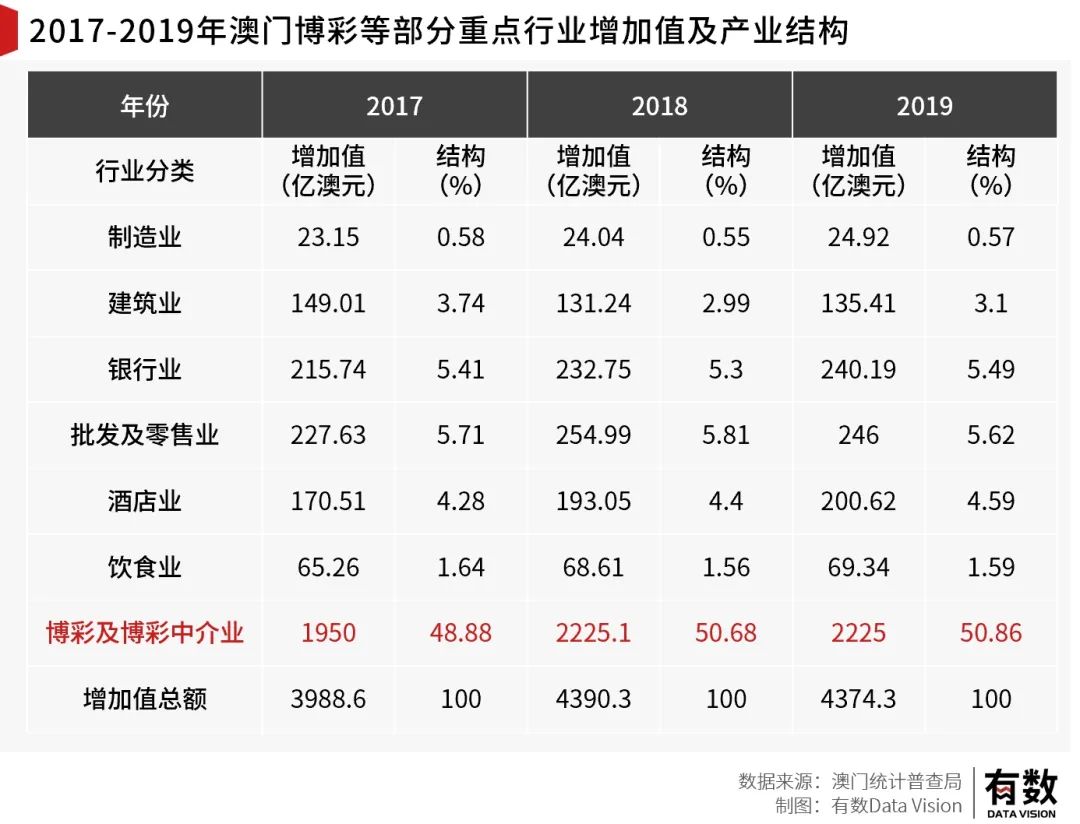 新澳门资料免费长期公开,未来定义解释趋势_钻石型72.061