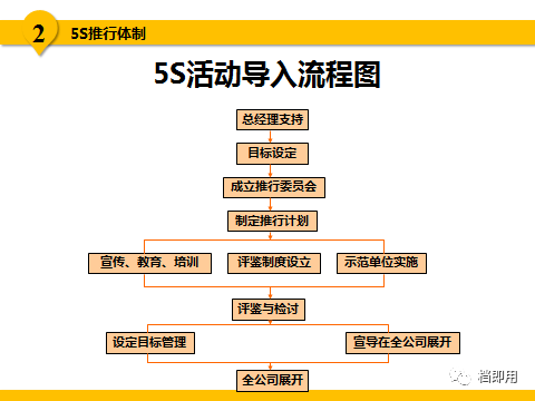 2024年新澳版资料正版图库,流程优化解析落实_回忆版60.189