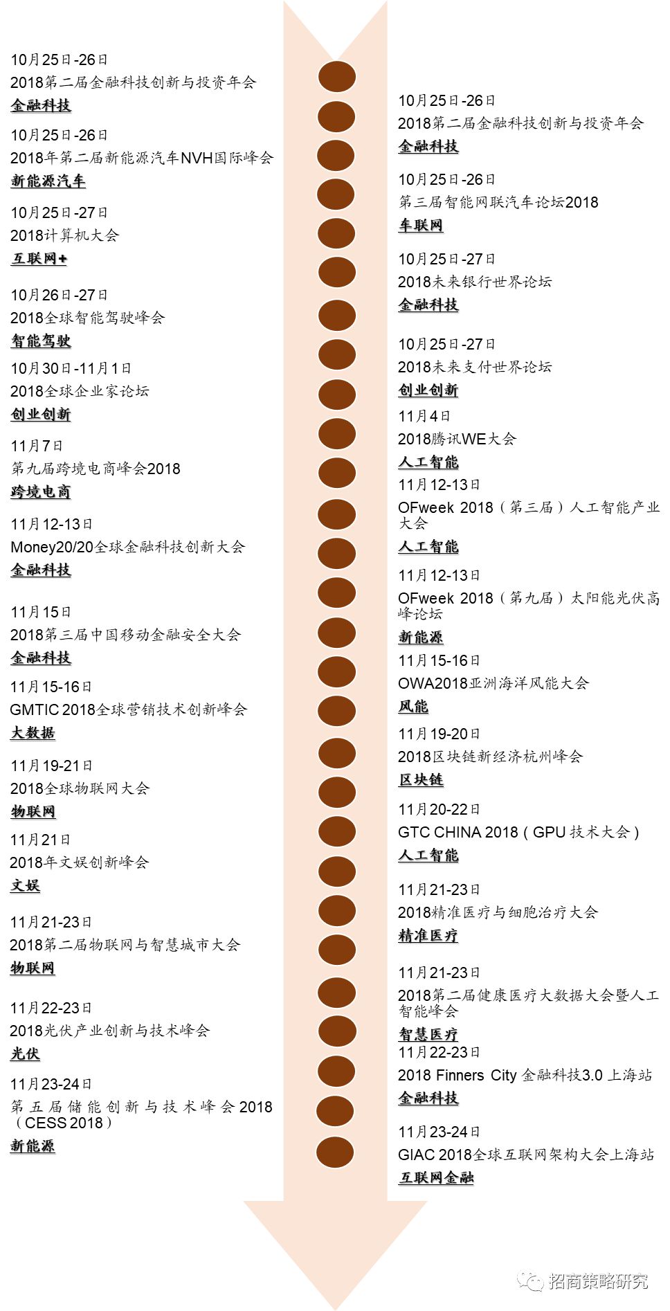 新澳精准资料免费提供,行业标准解析落实_军事集35.749