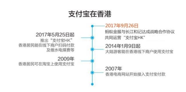 香港全年免费资料大全正版资料,精准执行解释落实_模块型8.512