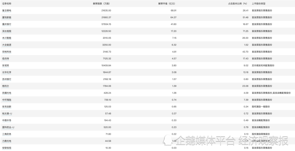 2024澳门正版免费码资料,快速修正计划执行_转变集6.794