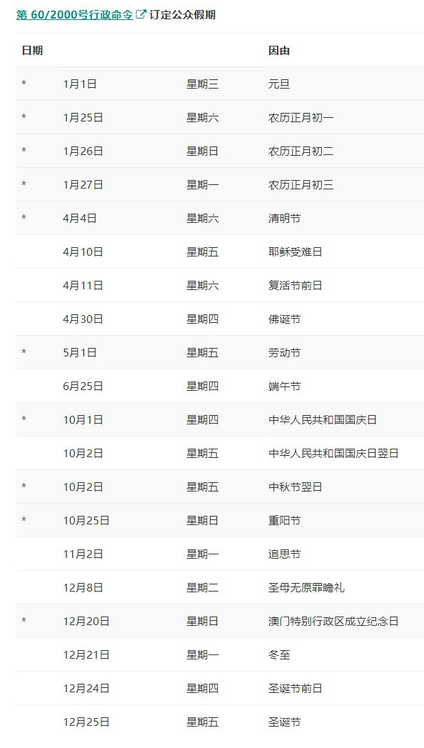 2024新澳门今晚开奖号码和香港,可靠计划解析_The制15.223