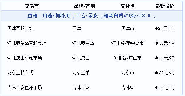 2024免费资料精准一码,精密分析解答解释现象_协作款56.228