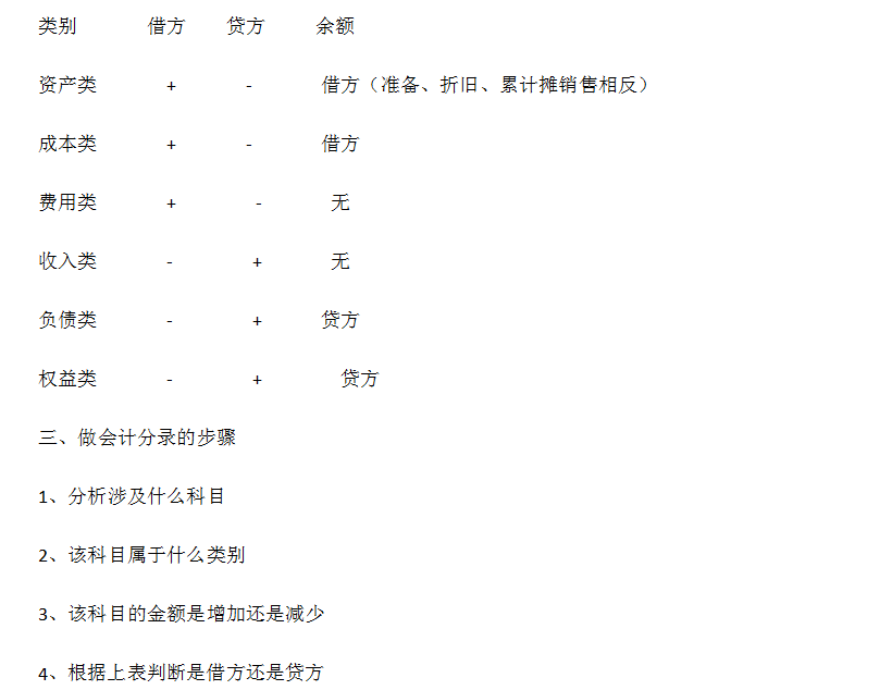 新奥门特免费资料大全,服务落实解释解答_用户品91.434