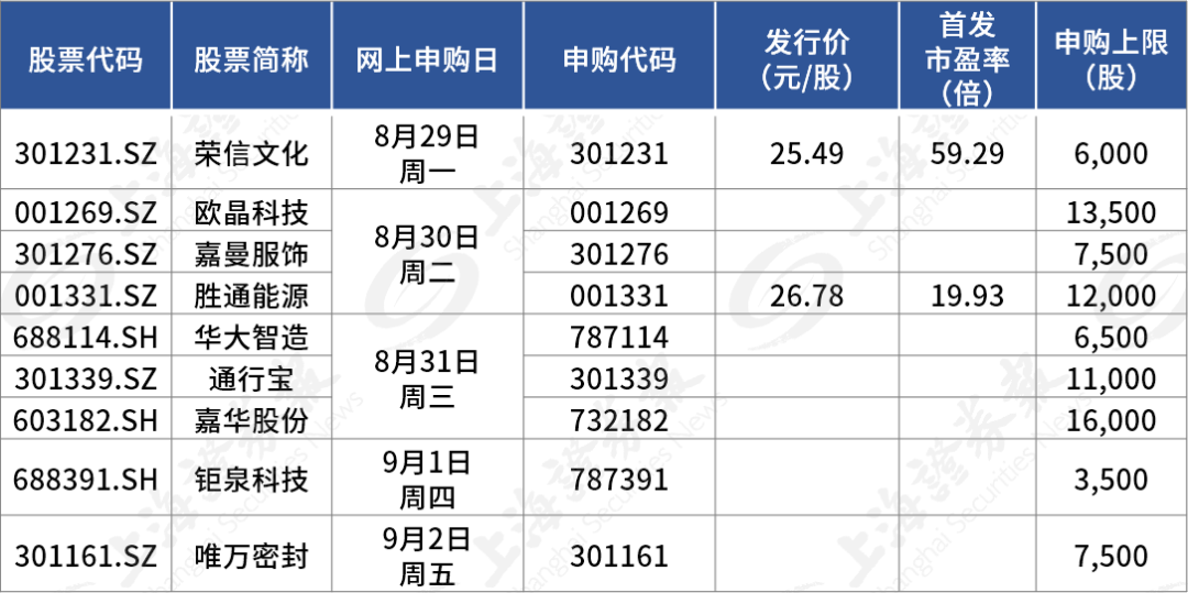 2024年新澳历史开奖记录,可持续执行发展探索_ChromeOS41.773