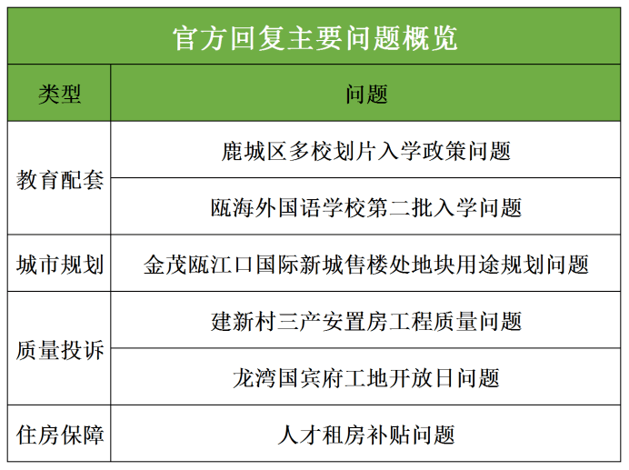 夜色迷离 第3页