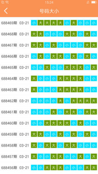 澳门天天开彩大全免费,权能解答解释落实_ST0.085