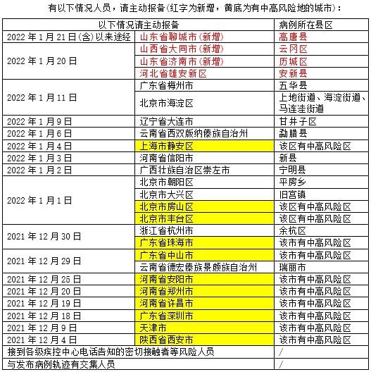 2024年新澳门今晚开奖结果,集中解答解释落实_成长版19.677