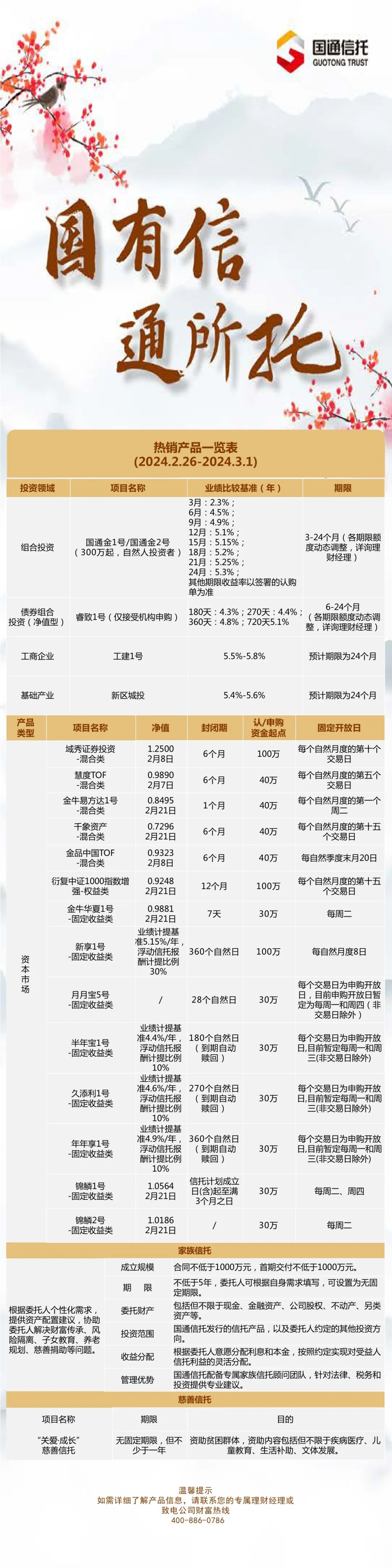 2024一肖一码100精准大全,产品更新周期_供应版60.315