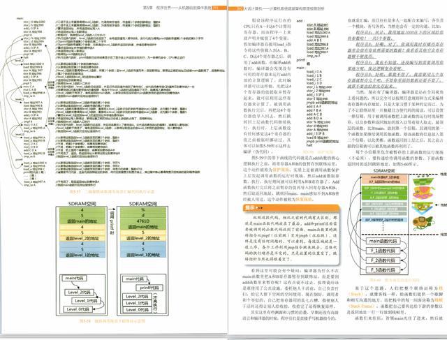 澳门最精准免费资料大全旅游团,组织架构解答落实_研习版72.174