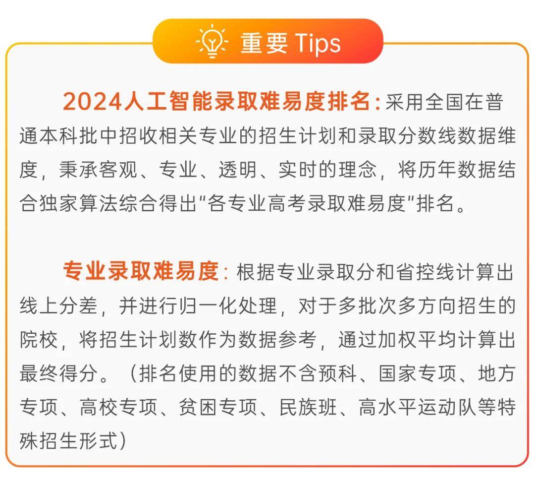 管家婆2024正版资料大全,持续性的落实研究_苹果39.483