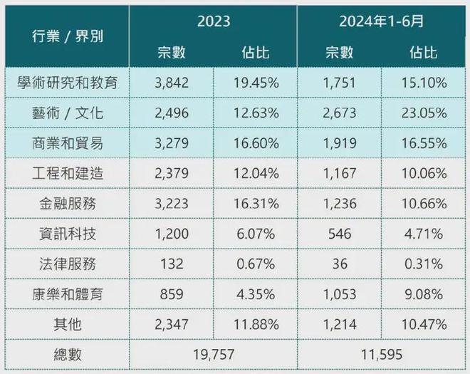 2024年新澳门开奖结果查询,快速整治计划落实_活力集74.51