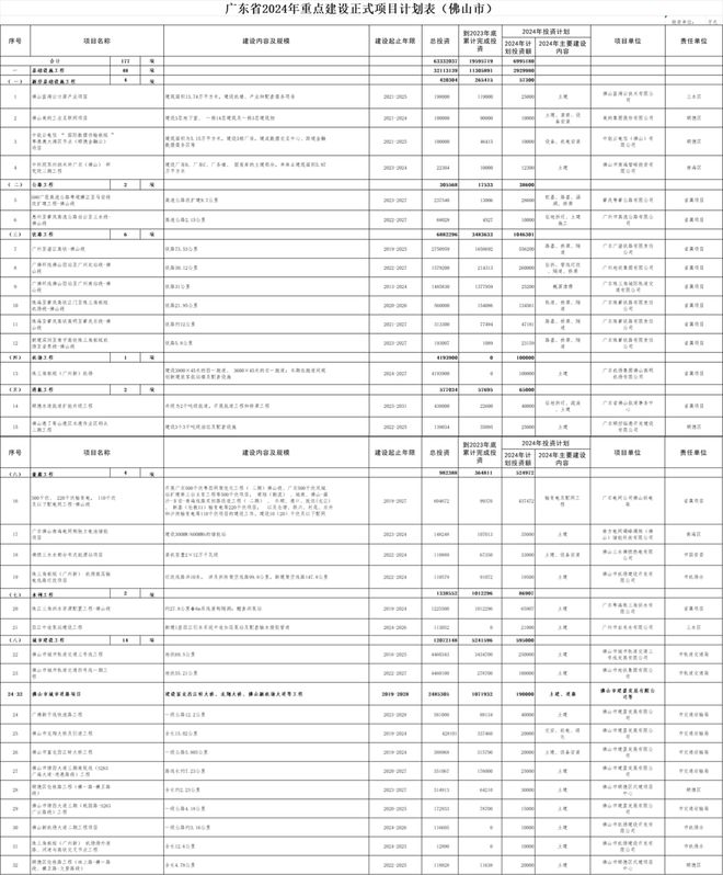 2024新澳资料大全免费下载,实地执行数据分析_研究款77.361