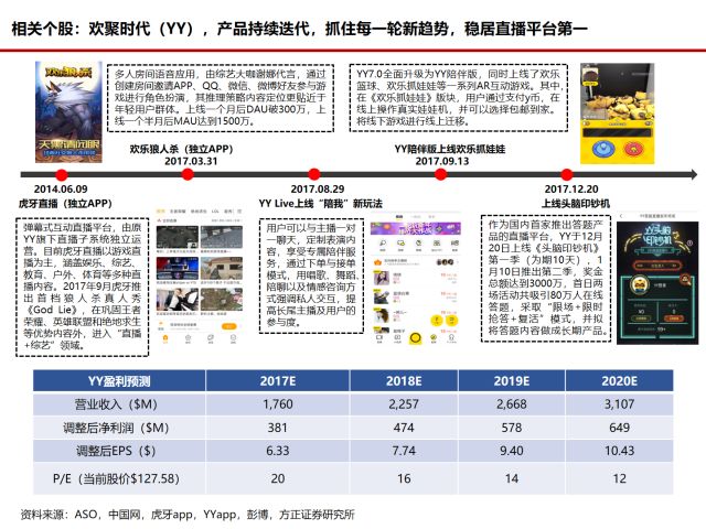 4949澳门开奖现场+开奖直播,灵敏解答解释执行_尊贵集4.519