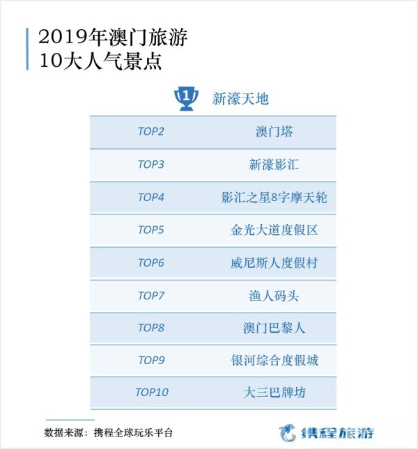 2024年新澳门今晚开奖结果,实时说明数据解析_计划型66.183