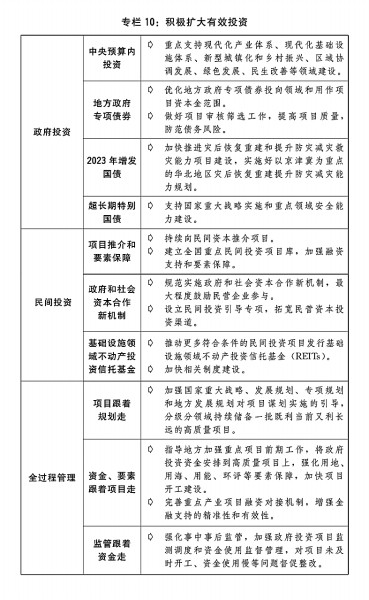 2024新澳天天彩资料免费提供,数据计划引导执行_快捷品65.309