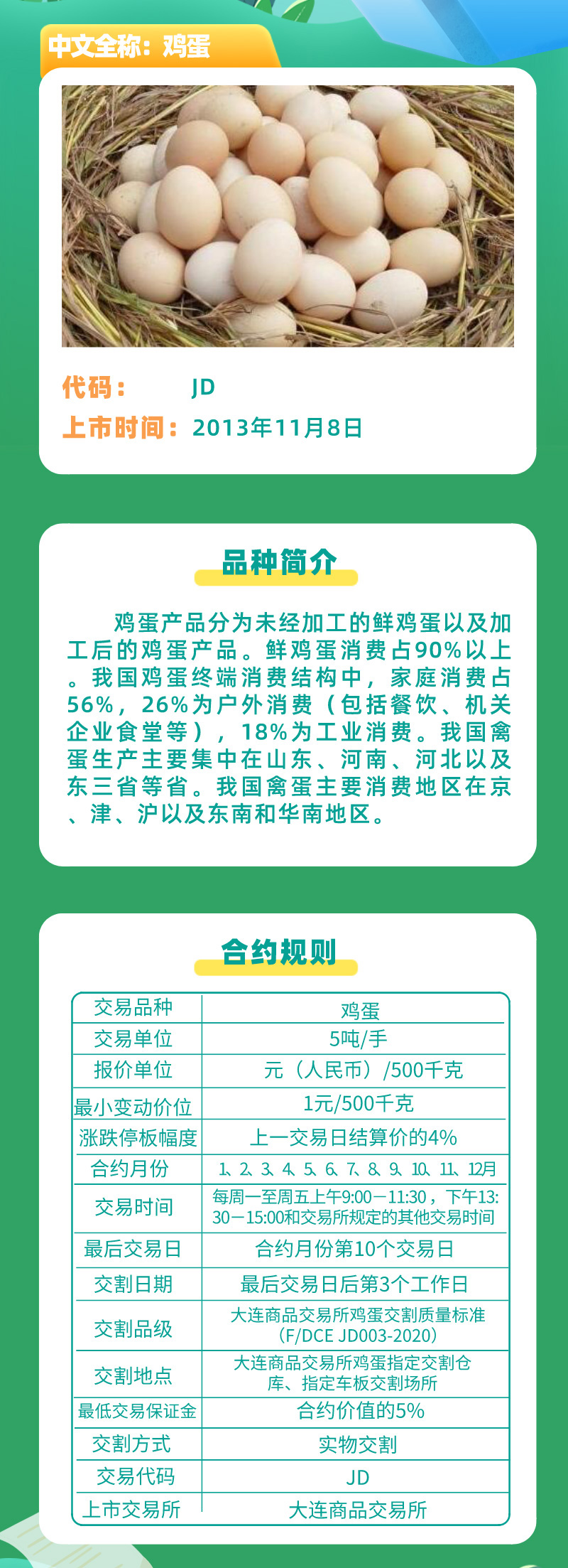 最新鸡蛋执行标准的深度解读与分析