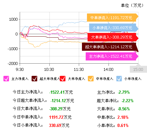 全面解析，最新消息揭秘关于600209的最新动态